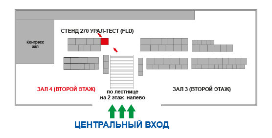 Схема расположения стенда