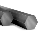 Inconel 600, Инконель 600, Inconel 600 фотография