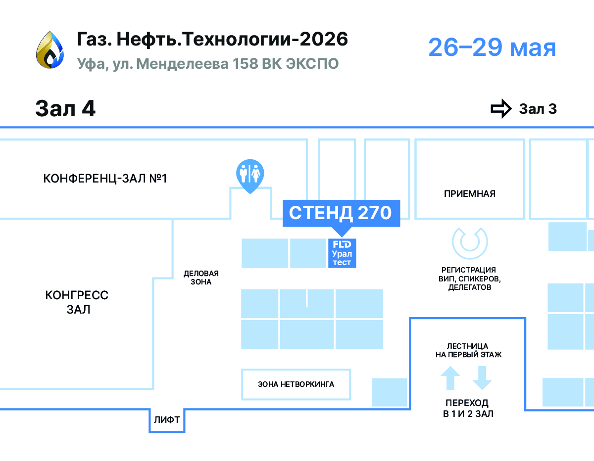 Схема расположения стенда
